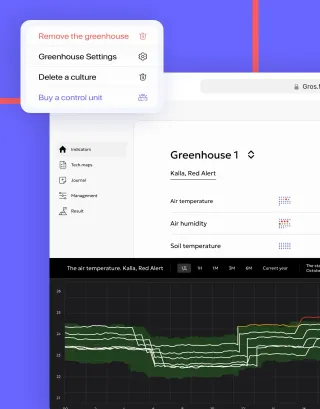 Fertilizer calculator.
