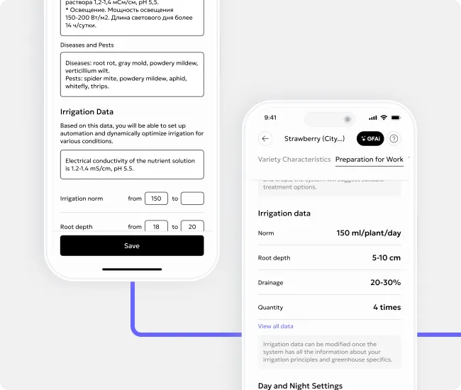 Gestion prête à l’emploi