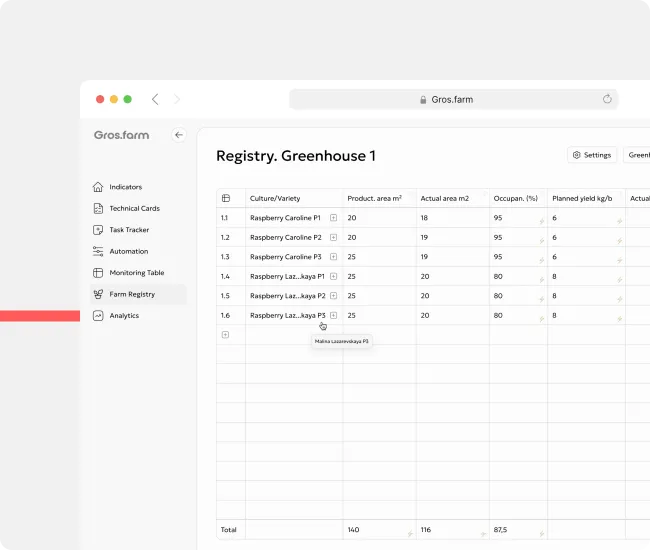 Filling the registry