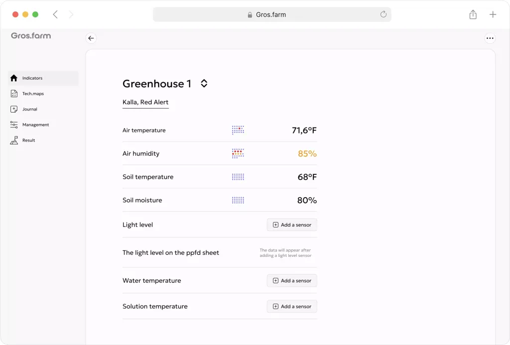 Greenhouse Interior Page